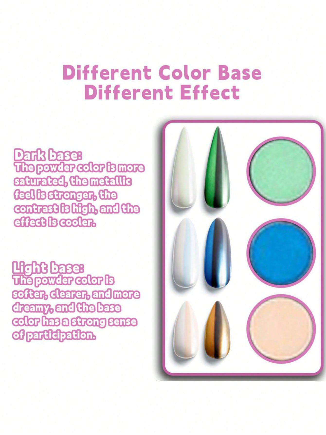 New Makeup and Nail Art, Unive - đánh giá và giá Eyeshadow Glitter Pigment